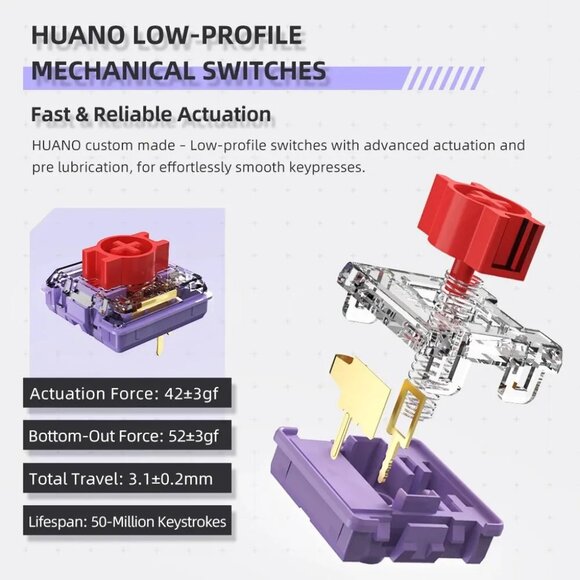 COPY - COPY - Wireless Mechanical Low-Profile Keyboard with 98 Keys - Picture 3 of 5